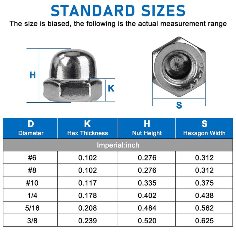 Vmuter #6-32 Acorn Cap Nuts, 304 (18-8) Stainless Steel Dome Nuts for Furniture Automotive Marine Hardware, 50pcs - Image 2